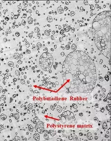 high impact polystyrene,锇酸染色